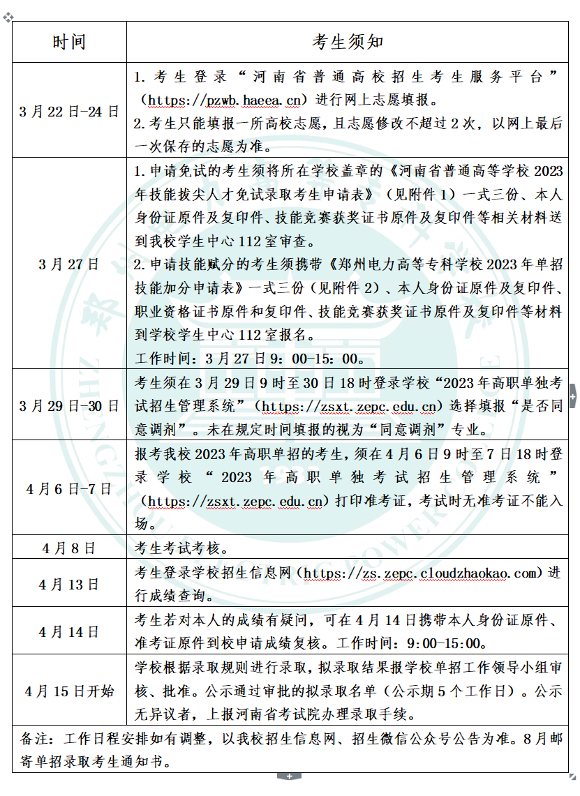 2023年郑州电力高等专科学校单独考试招生考生须知.png