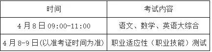 2023年焦作师范高等专科学校单招报考指南01.jpg