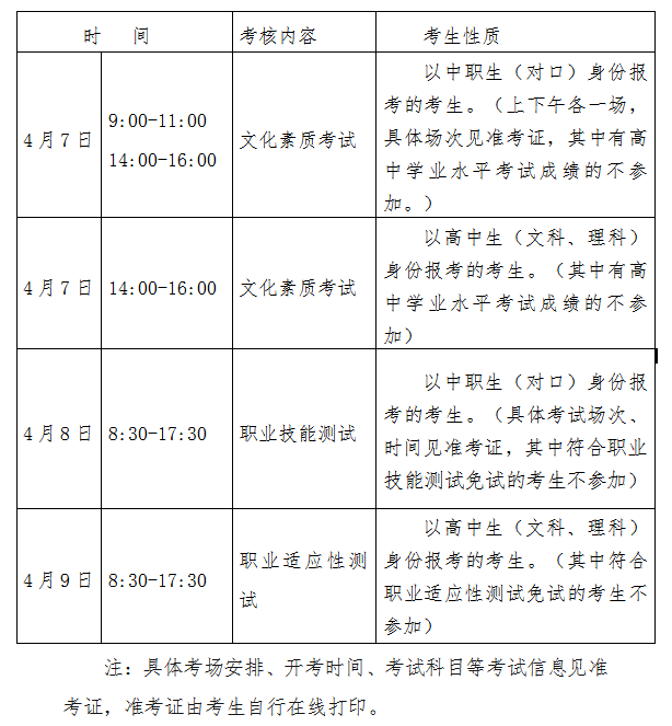 2023年河南工业和信息化职业学院单招考试时间通知01.png