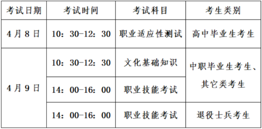 平顶山工业职业技术学院2023年单招考生考试须知.png