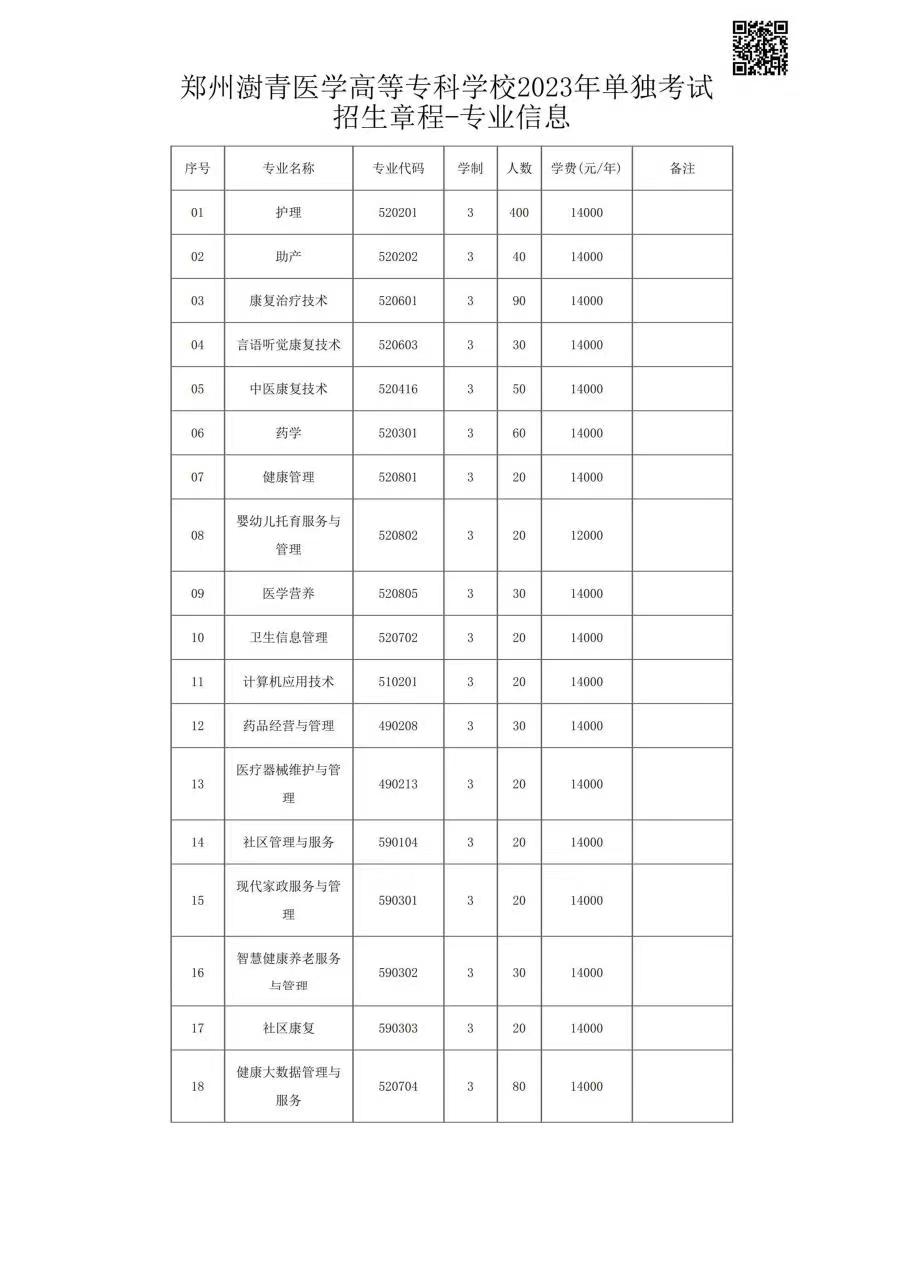 2023年郑州澍青医学高等专科学校单招招生章程.jpg