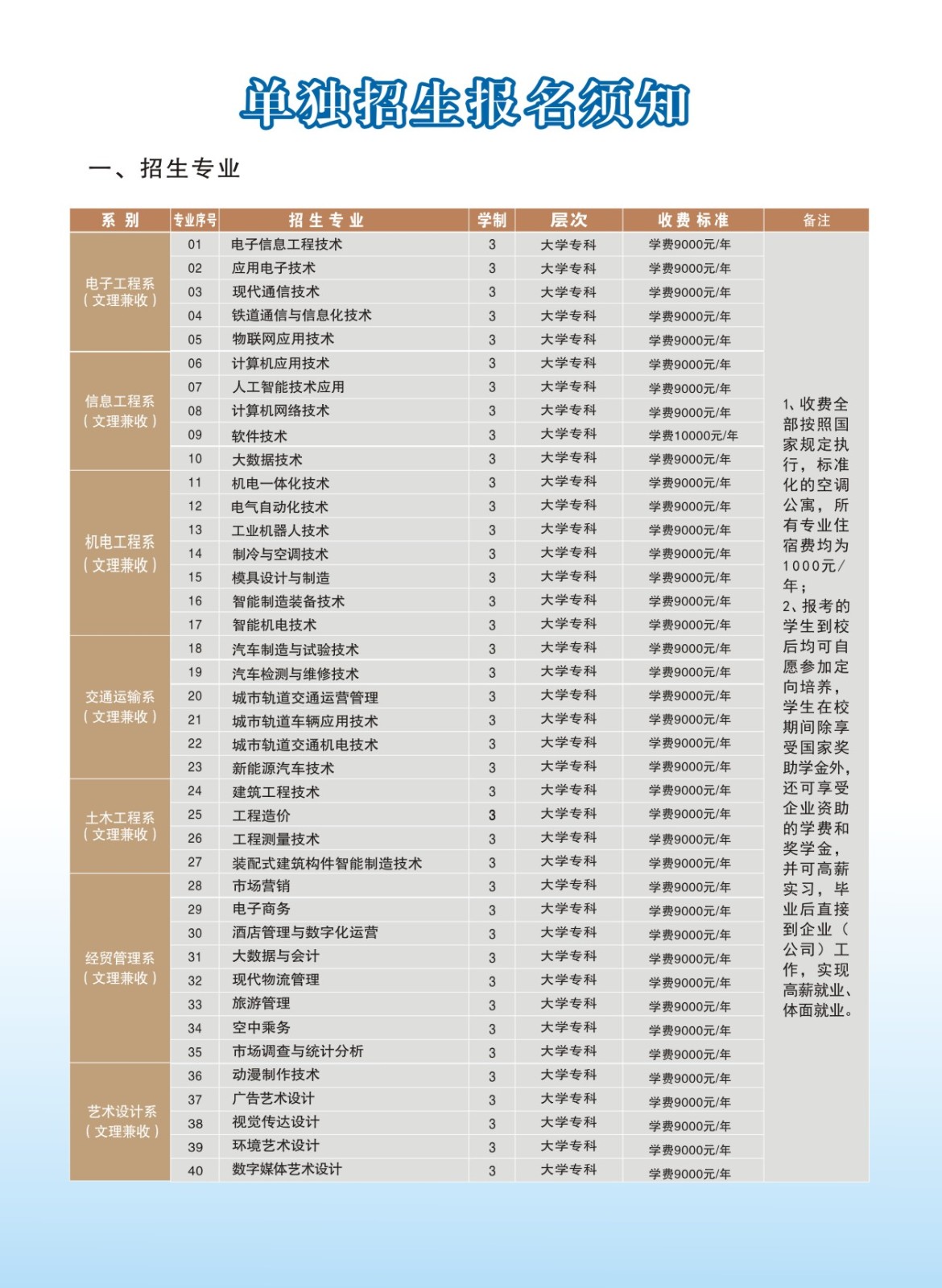 2023年郑州电子信息职业技术学院单招简章02.jpg