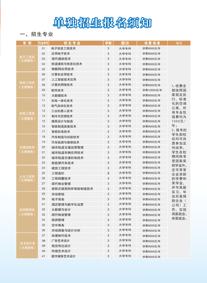 2022年郑州电子信息职业技术学院招生简章03.jpg