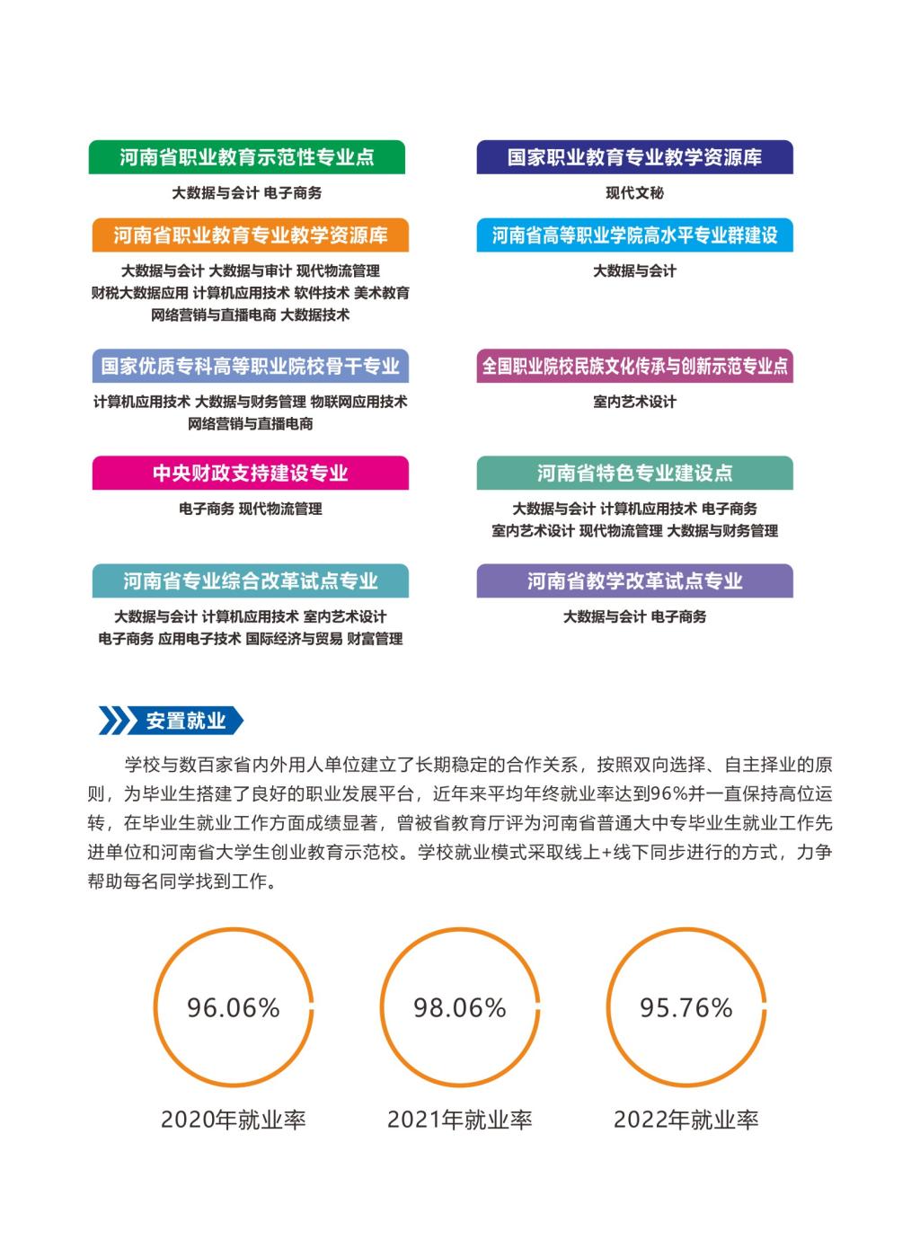 2023年河南经贸职业学院单独招生简章03.jpg