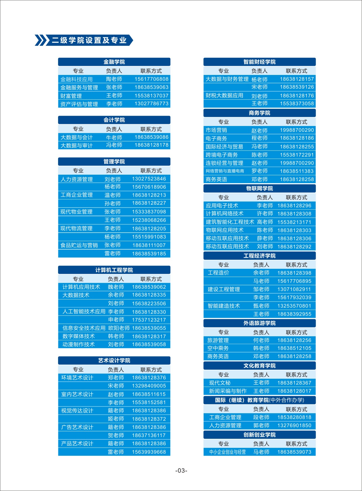 2022年河南经贸职业学院单独招生简章02.jpg