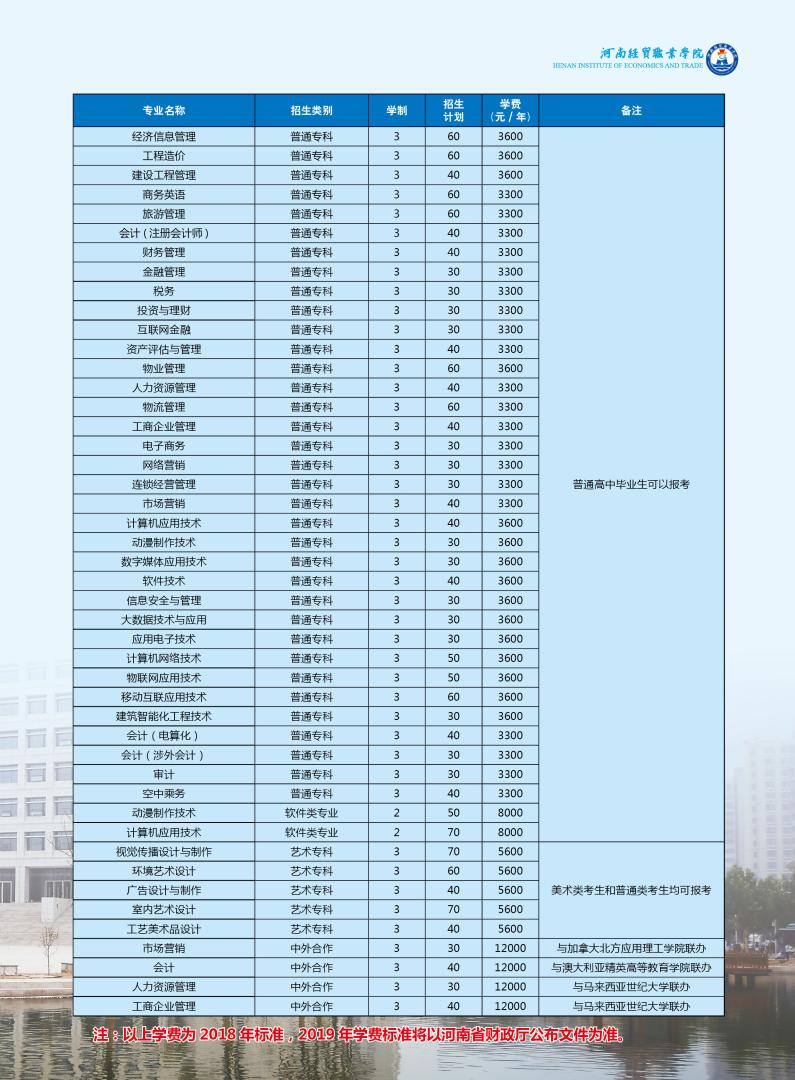 河南经贸职业学院2019年单独招生简章05.jpg