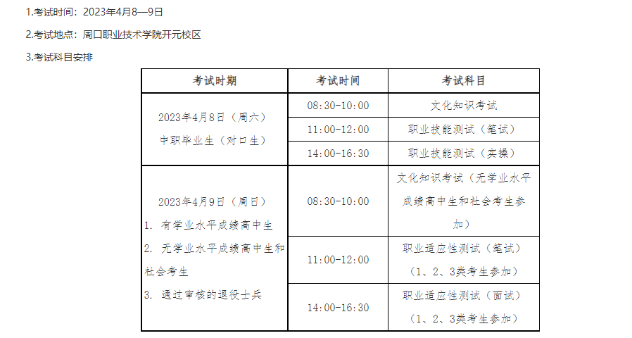 周口职业技术学院2023年单独考试招生章程 图1