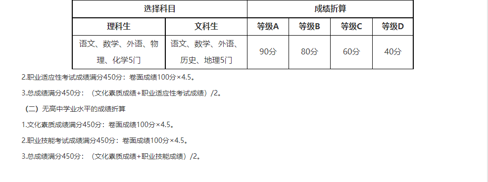 漯河医学高等专科学校_2023年单独考试招生章程 图1