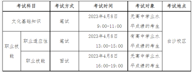 河南信息统计职业学院2023年单独招生章程 图1