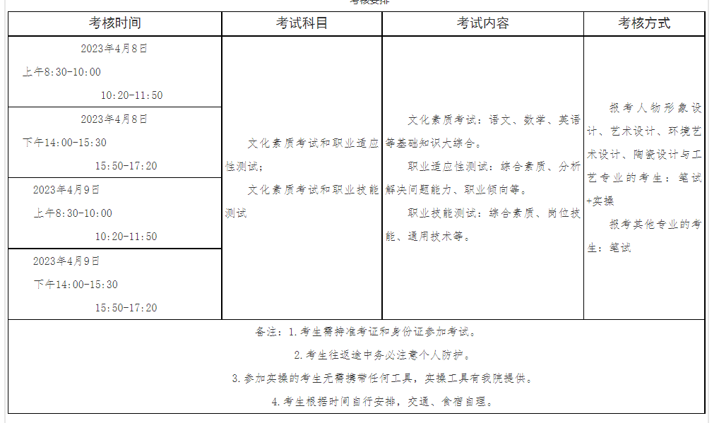 许昌陶瓷职业学院_2023年单独考试招生章程 图1