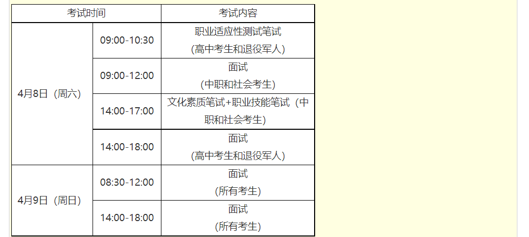 郑州财税金融职业学院2023年单独考试招生章程 图1