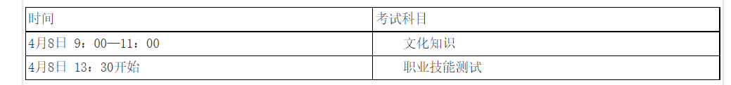 驻马店幼儿师范高等专科学校2023年_高等职业教育单独考试招生章程 图1