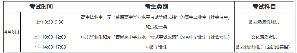 河南测绘职业学院_2023年单独考试招生章程 图1